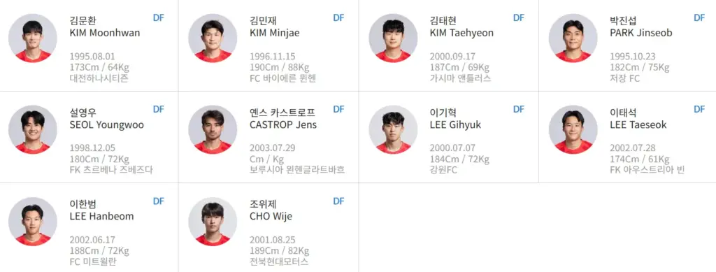 대한민국 대표팀 26인 로스터 3