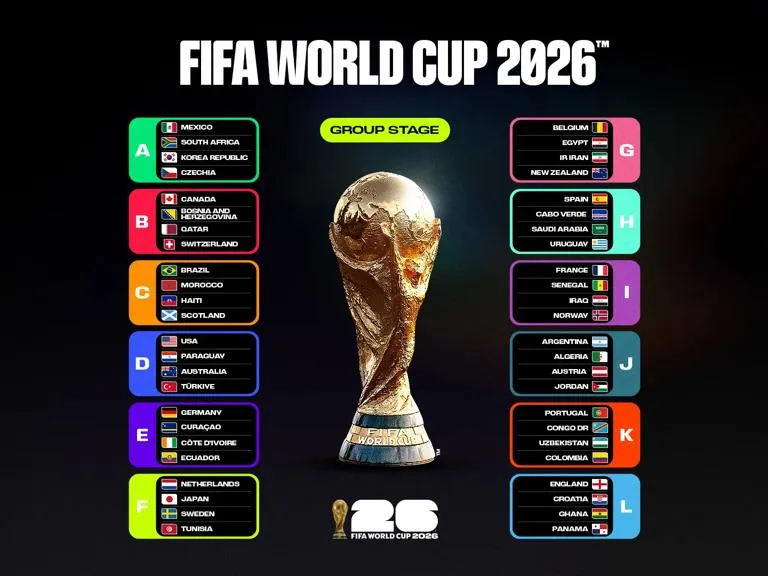 2026 월드컵 살펴보기 3