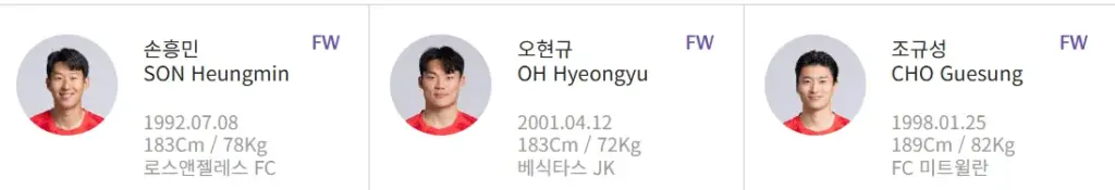 대한민국 대표팀 26인 로스터 1
